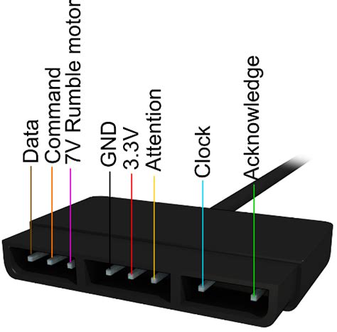 röki playstation 2.